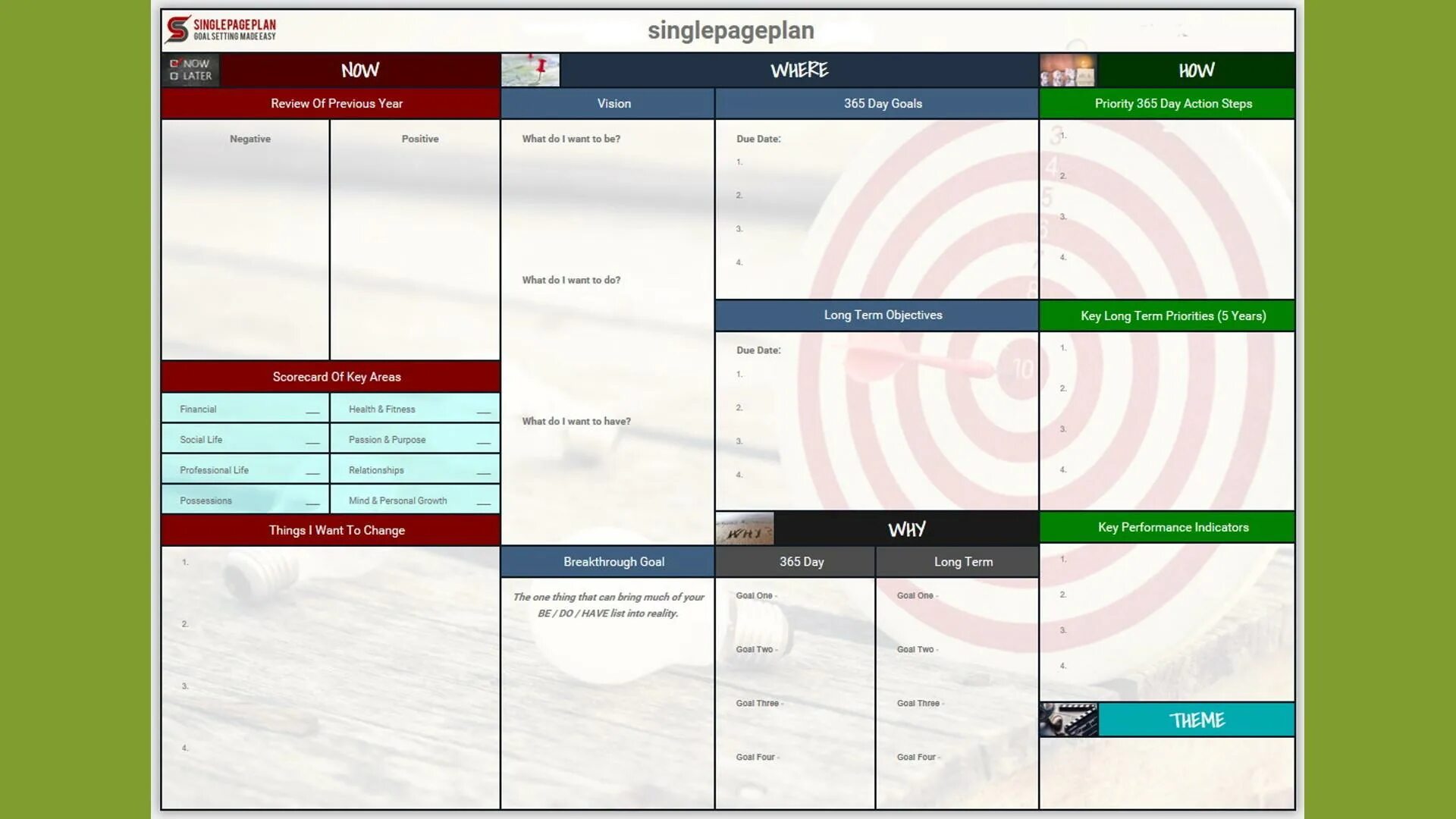 Planning pages pages