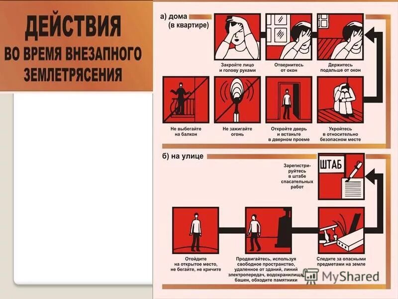 Алгоритм при землетрясении. Алгоритм действий при землетрясении. Действия при землетрясении ОБЖ. Алгоритм поведения после землетрясения. Памятка поведения после землетрясения.