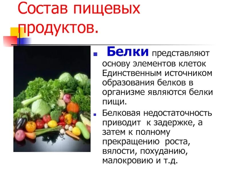 Состав продуктового