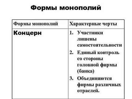 Отличительный признак монополии