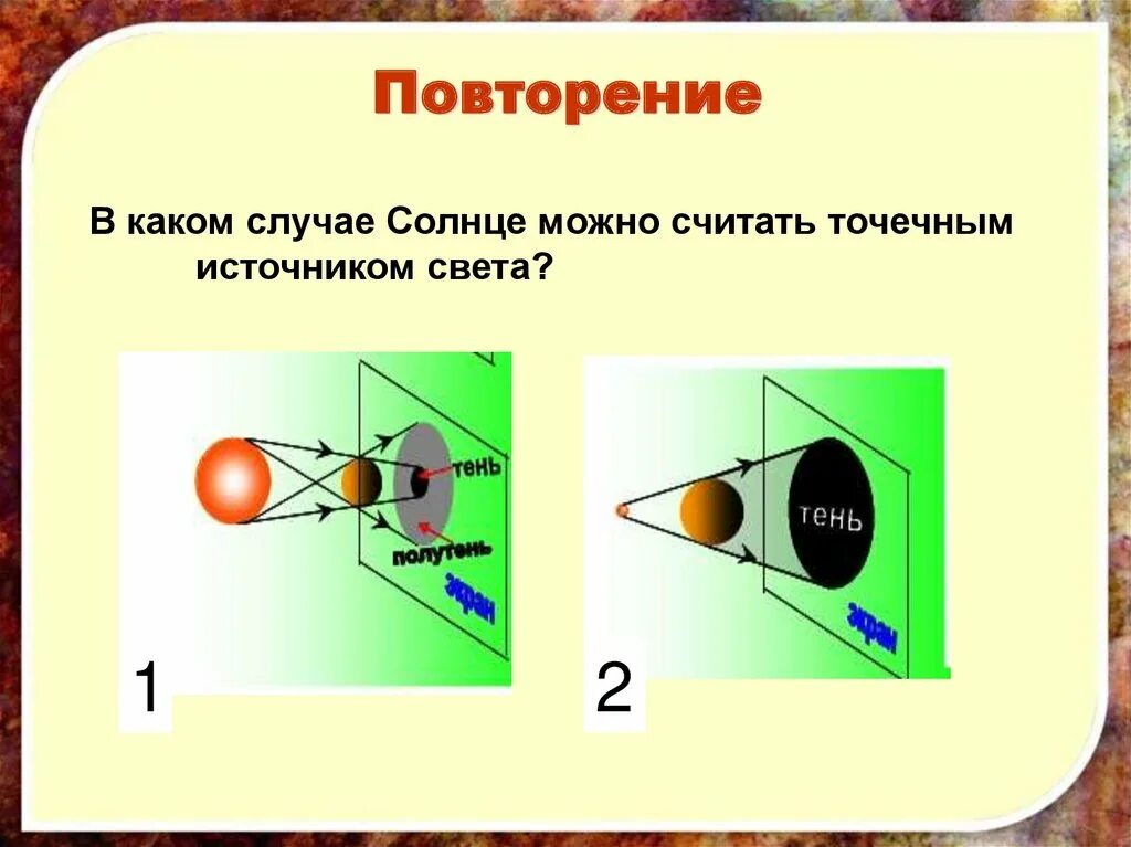 Точечным источником света можно считать