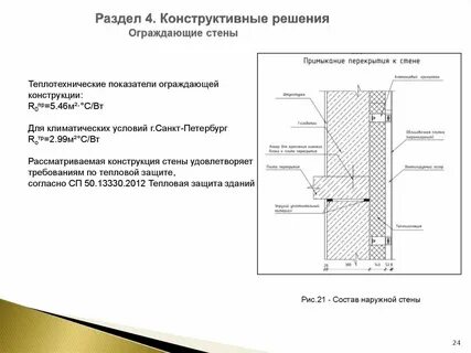 Внутренняя ограждающая конструкция
