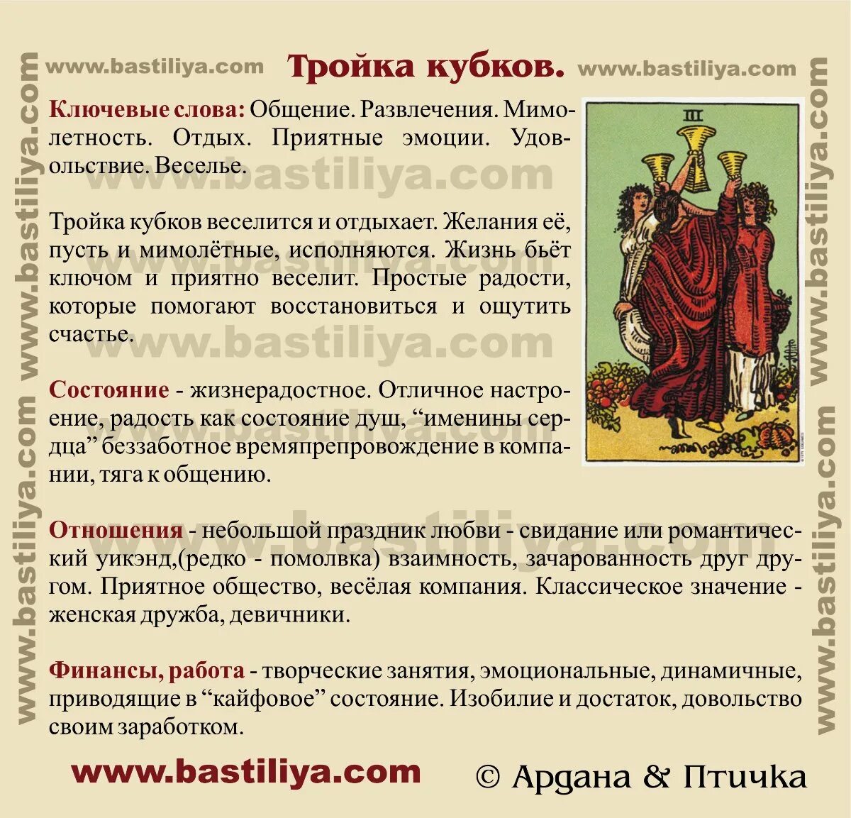 Тройка чаш значение. Тройка кубков таро уэйта. 3 кубков значение. карта 3 кубков таро уэйта. значение карт таро 3 кубков.