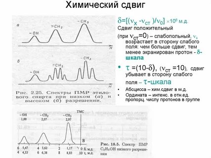 Хим сдвиг
