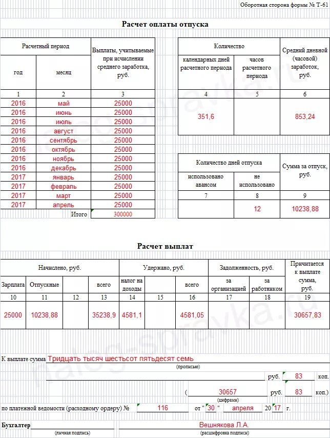 Образец расчета увольнения. Образец заполнения т-61 при увольнении. Записка-расчёт при увольнении по форме т-61. Т-61 расчет-записка при увольнении пример заполнения. Пример заполнения формы т-61 при увольнении.