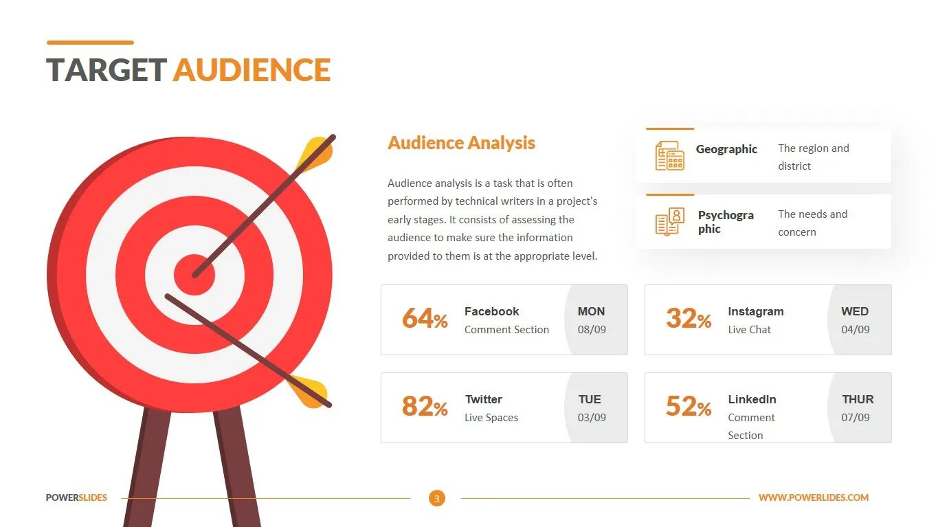 Make sure the target. Target audience template. target audience analysis. target audience netflix. what is target audience.