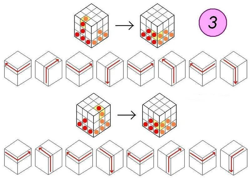 Как сделать в комбинация кубов. Схема сборки кубика Рубика 3х3 первый слой. Схема сбора кубика Рубика 3х3. Схема кубика Рубика 3 на 3. Кубик рубик схема сборки.