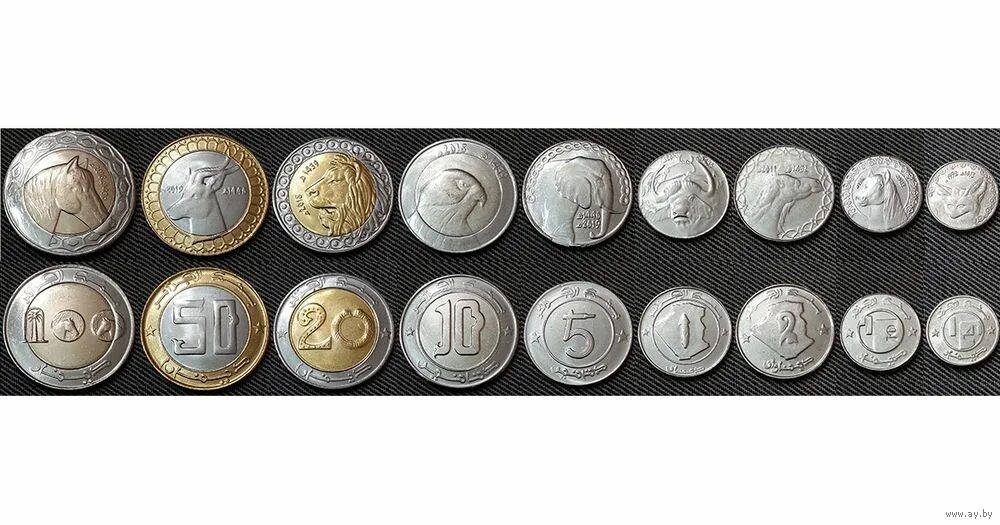 монеты недорого наложенным платежом. наборы монет мира. счастливый рубль монета. нидерландские антильские острова монеты. монеты недорого наложенным платежом.