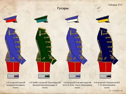 Звания в гусарских полках