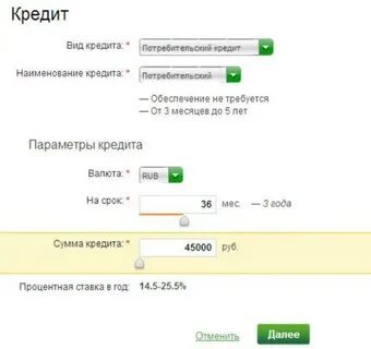 Как оформить кредитную в сбербанке