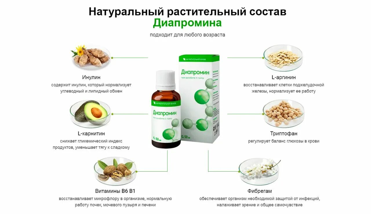 Препараты из натуральных компонентов. Лекарства витамины для взрослых. Витамины для растений натуральный. Для нормализации давления препарат с аптеки.