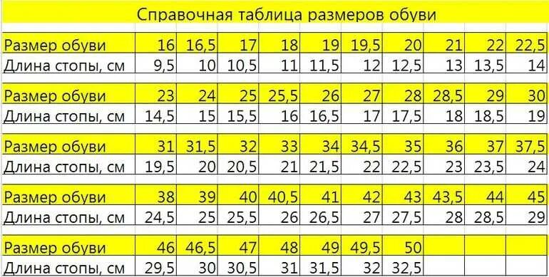 Размер обуви 42.5 в сантиметрах. Стелька 26 размер обуви. Размер по стельке 27 см какой размер обуви. Стелька 29 размер обуви. Размер 26 5 мужской