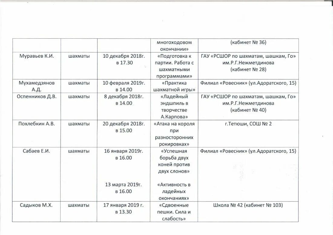 График проведения уроков. Расписание дополнительных занятий в детском саду. График проведения открытых уроков. График проведения открытых уроков. График проведения открытых уроков.