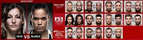Ufc 200 кард