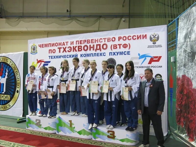 Чемпионат и первенство россии по тхэквондо