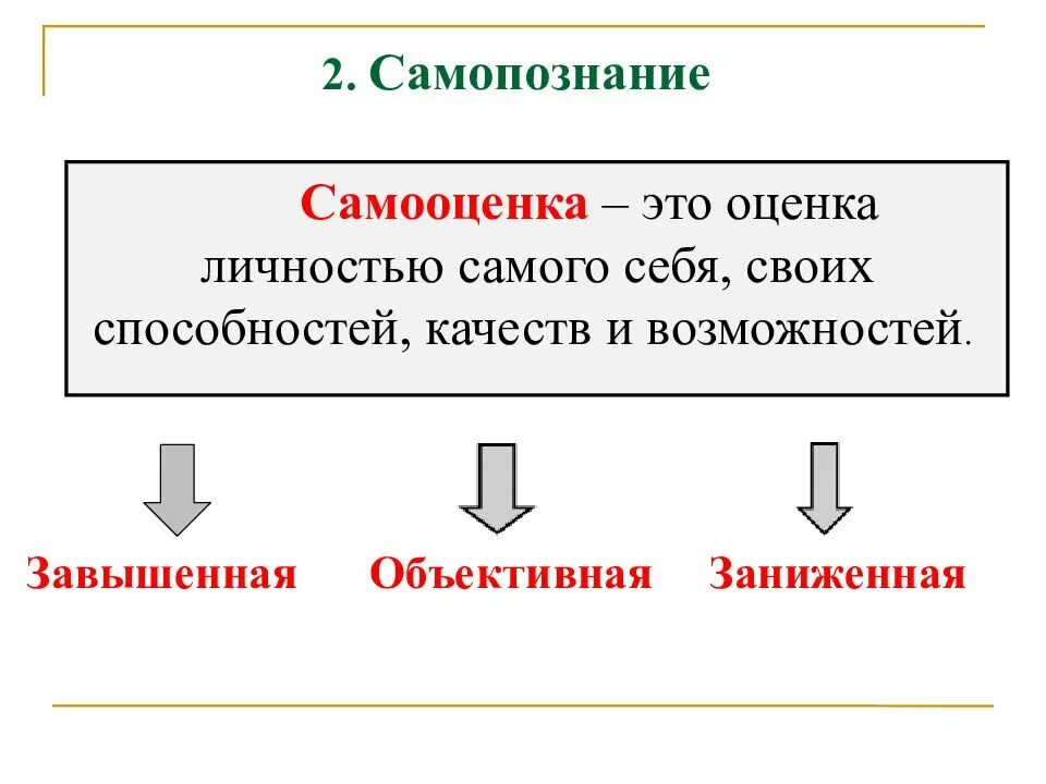 Если возможности ограничены обществознание 6. Урок обществознания 6 класс. Что такое Обществознание 6 класс определение. Обществознание 6 класс презентация. Обществознание повторение.