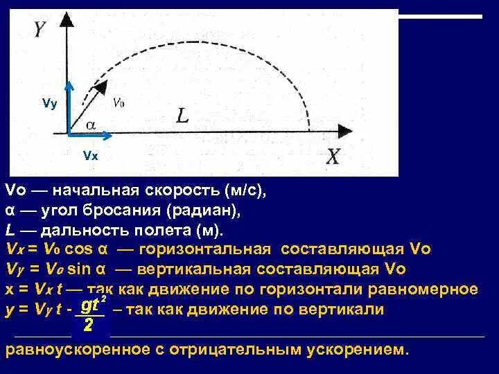 Рассчитать вертикальную скорость. Горизонтальная составляющая скорости. Вертикальная и горизонтальная составляющая скорости. Вертикальная составляющая скорости. Горизонтальная составляющая скорости шарика.