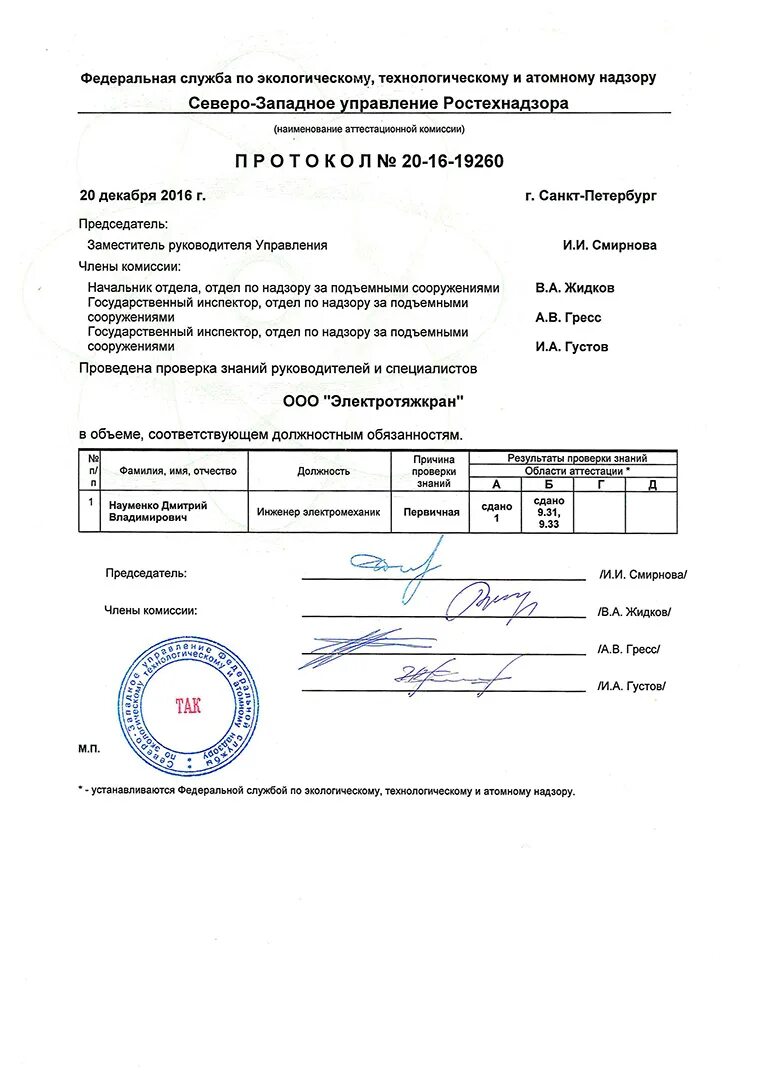 Ростехнадзор б 9. Протокол по электробезопасности ростехнадзор 2022. Протокол промышленной безопасности а.1. Протокол проверки знаний по промышленной безопасности а.1. Протокол аттестации Ростехнадзора по промышленной безопасности.