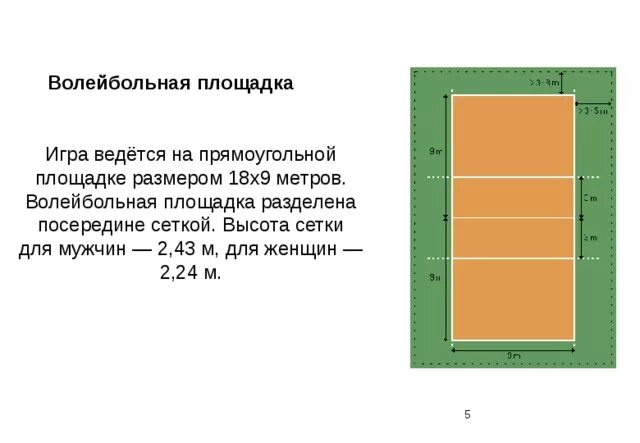 Выберите правильный вариант высоты волейбольной сетки женская. Волейбольная площадка 9х18. Волейбол Размеры площадки высота сетки. Высота сетки волейбольной площадки. Правила разметки волейбольной площадки.