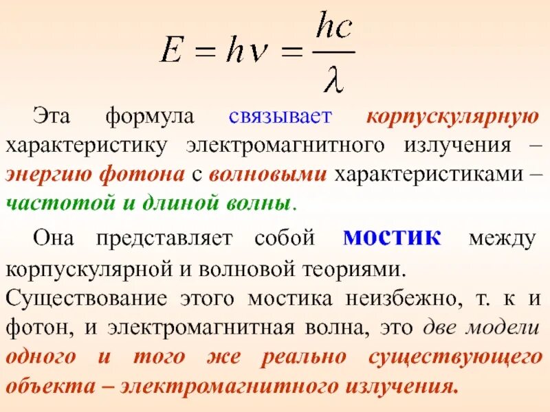 Фотон электромагнитного излучения. Фотон электромагнитного излучения