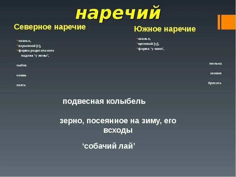 Говор диалект наречие. Характеристика наречия. Северное наречие. Особенности Северного наречия. Особенности Южного и Северного наречий.