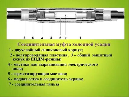 Ремонт соединительных муфт