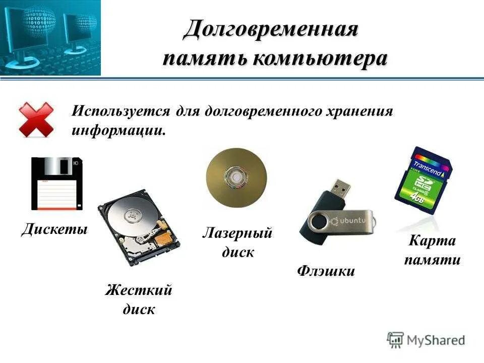 Сохранить информацию жесткого. Устройство для длительного хранения информации. Устройства долговременного хранения данных. Устройства для долговременного хранения. Используется для длительного хранения информации в компьютере.