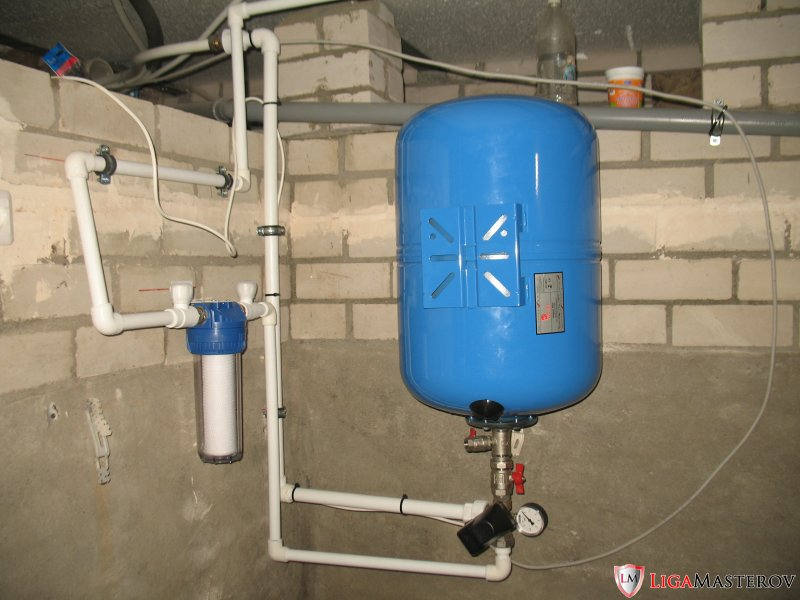 Водоснабжение загородного дома. Автоматика для насоса скважины с гидроаккумулятором. Расширительные баки для насосной станции водной. Расширительный бак для водоснабжения в колодце. Водоснабжение от скважины.