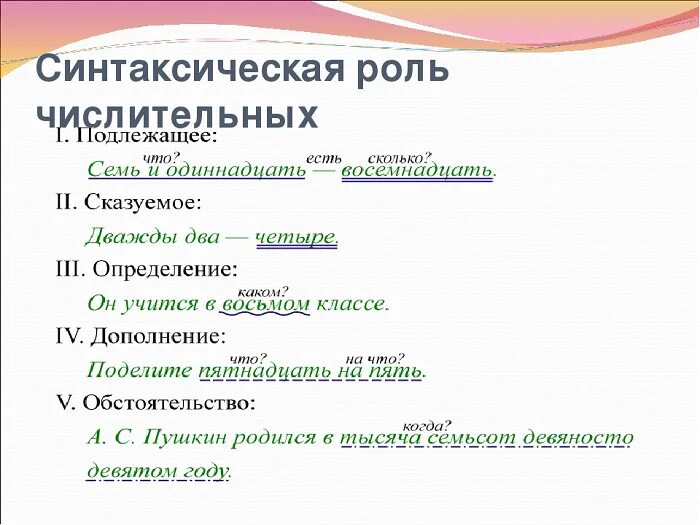 Укажите синтаксическую роль числительного в предложении. Подлежащее числительное предложение. Числительное в предложении является подлежащим. Синтаксическая роль числительных. Синтаксическая роль числительных в предложении.