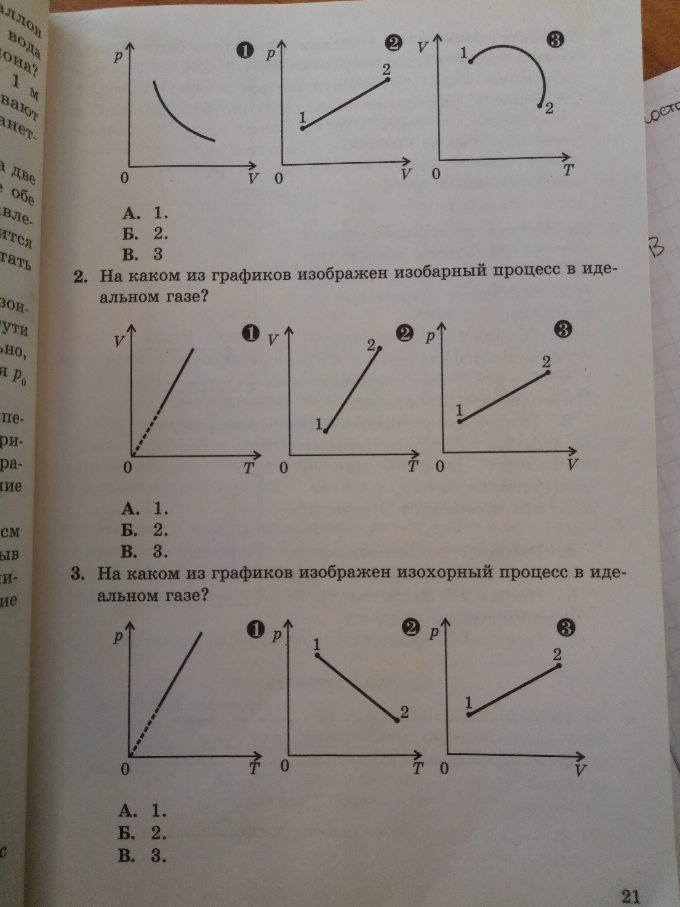 Какие процессы изображены на графике. Изобарный изохорный изотермический процессы графики. Процессы в идеальном газе графики. Какие процессы изображены на графиках. График каких процессов изображен на рисунке