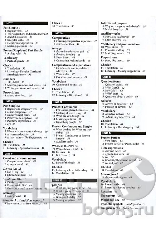 Unit 6 задания. Ответы Headway Elementary third Edition. New English file Elementary Oxford ответы. English file Elementary student's book ответы к учебнику. Intermediate Workbook ответы 6 1 Unit.