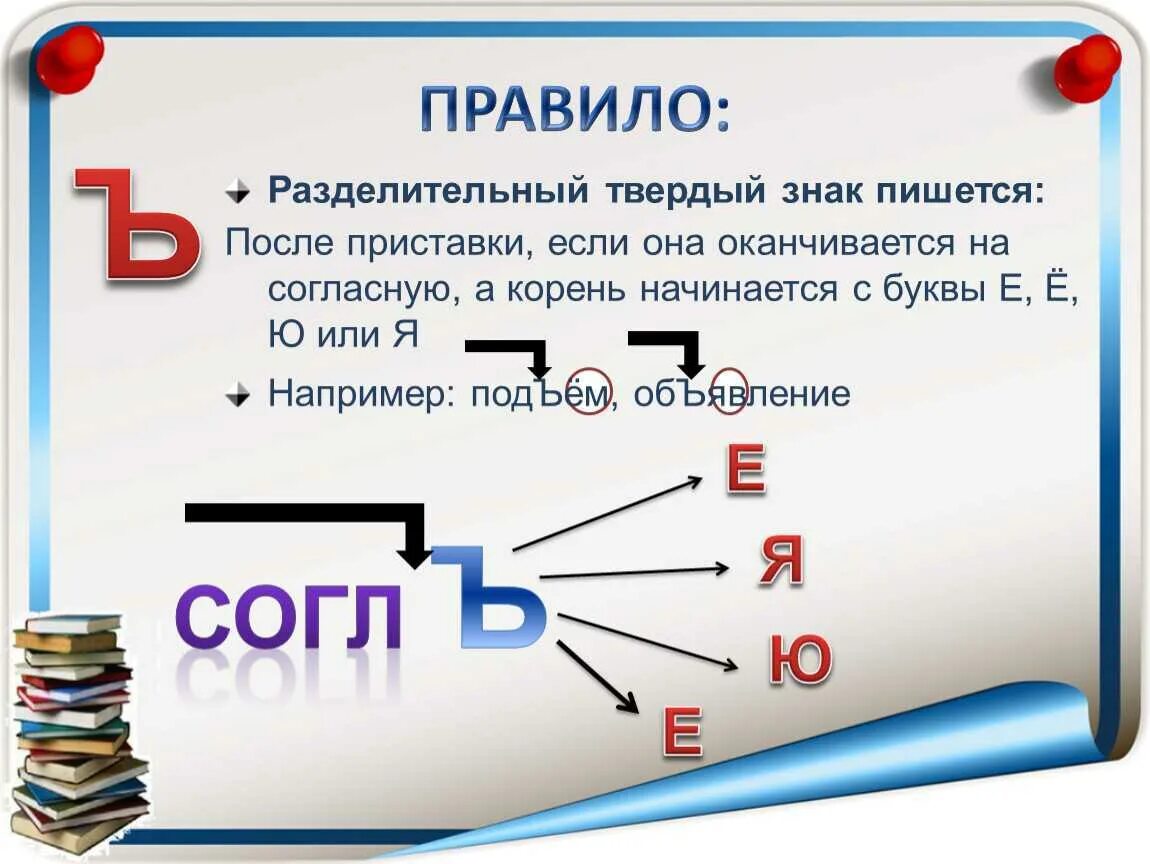 Что значит собьется