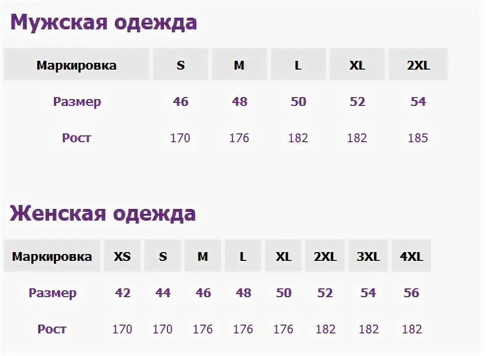 Маркировка 14 какой размер