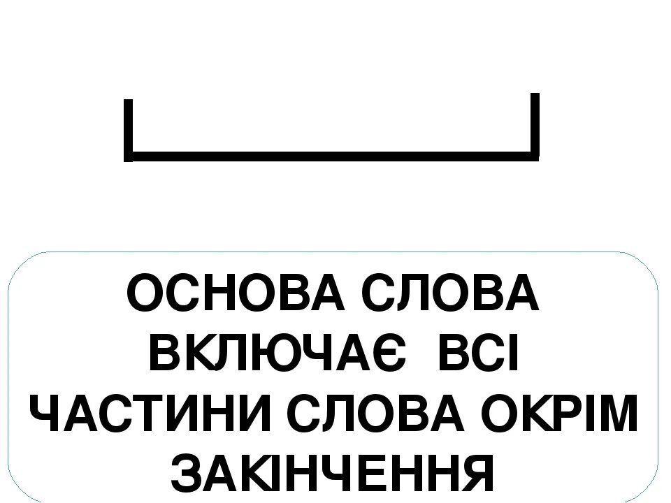 Основные слова символы. Основа слова знак. Основа слова обозначение. Основа слова символ. Значок основы слова.