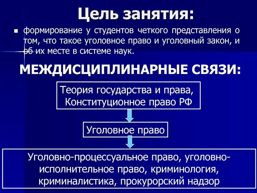 Что такое уголовное право общество 9 класс. Цели уголовного законодательства.