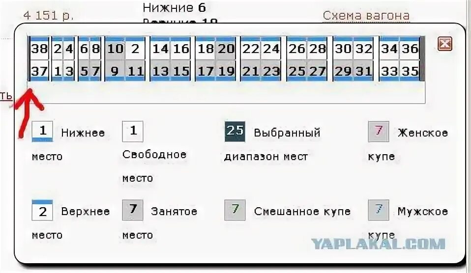 Схема вагона купе ржд. Где в вагоне не открываются окна. Аварийные выходы в плацкартном вагоне схема. Схема вагона купе нижние места. Вагон плацкарт схема аварийный выход.