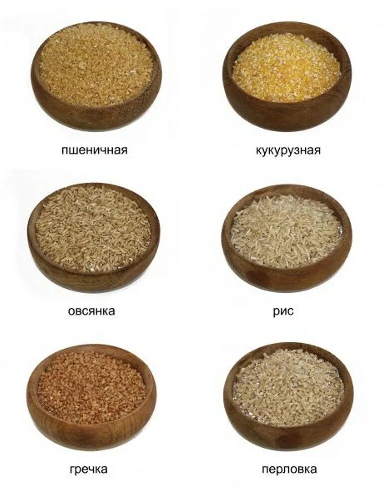 Виды круп. Крупы названия. Виды каш. Крупы для каш.