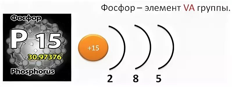 2 атома фосфора