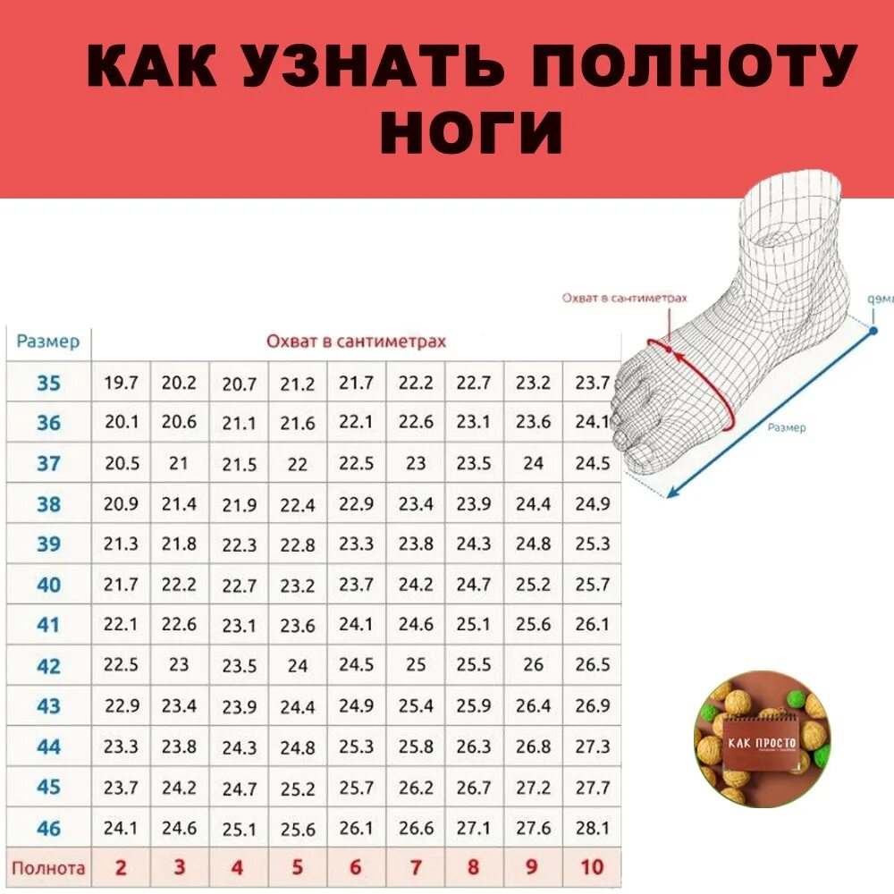 Какая полнота стопы. Ботинки полнота f (6). Полнота обуви f6 мужская. Полнота 6 обувь мужская. Полнота ботинок 5.