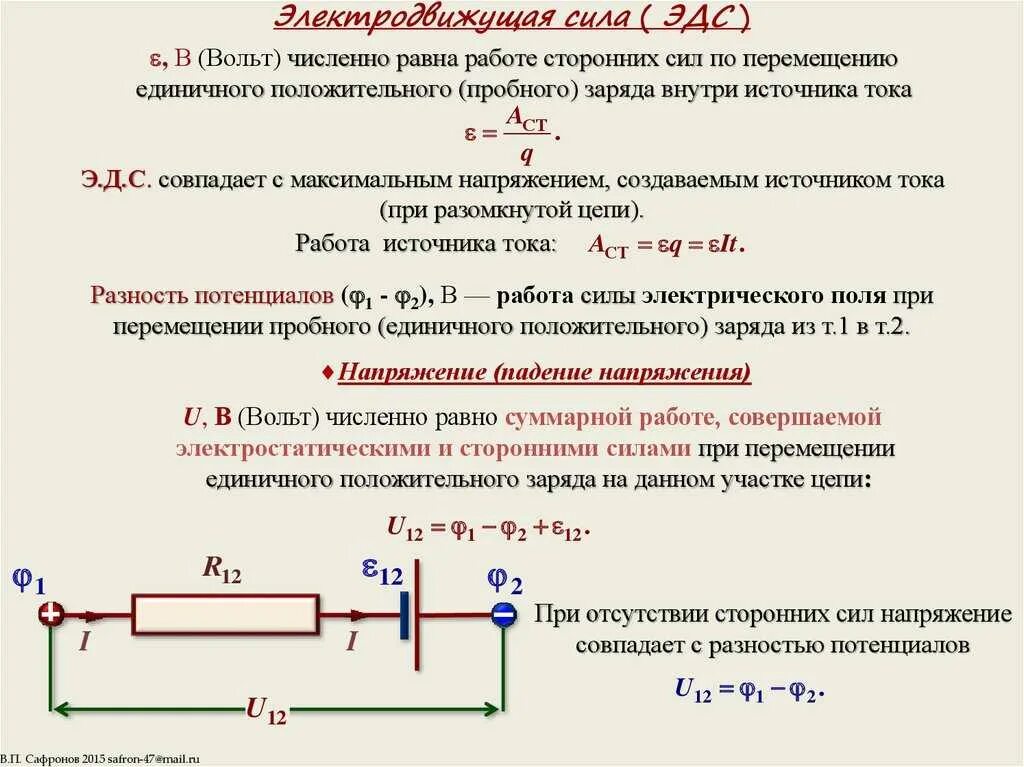 Максимальное приведенное напряжение. Работа сторонних сил по перемещению заряда внутри источника тока. Формула работы сторонних сил источника тока. Работа сторонних сил внутри источника тока. Работа сторонних сил в источнике тока.