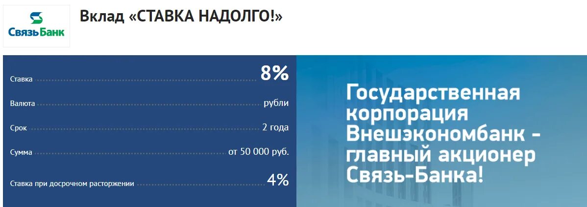 Какие изменения будут в банках. Депозиты связь банка. Связь банк вклады 2021. Процент связь банк. Промкомсвязь вклад.