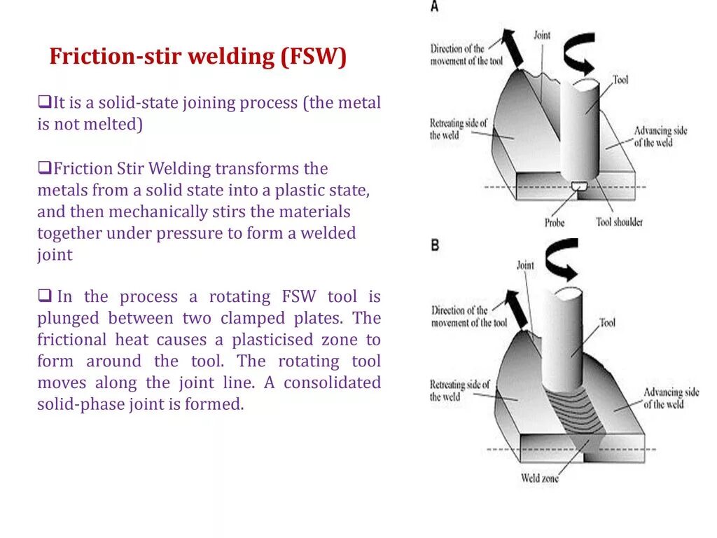 Friction stir welded. Friction welding. friction stir welding. friction stir welding tool. ротационная сварка трением.