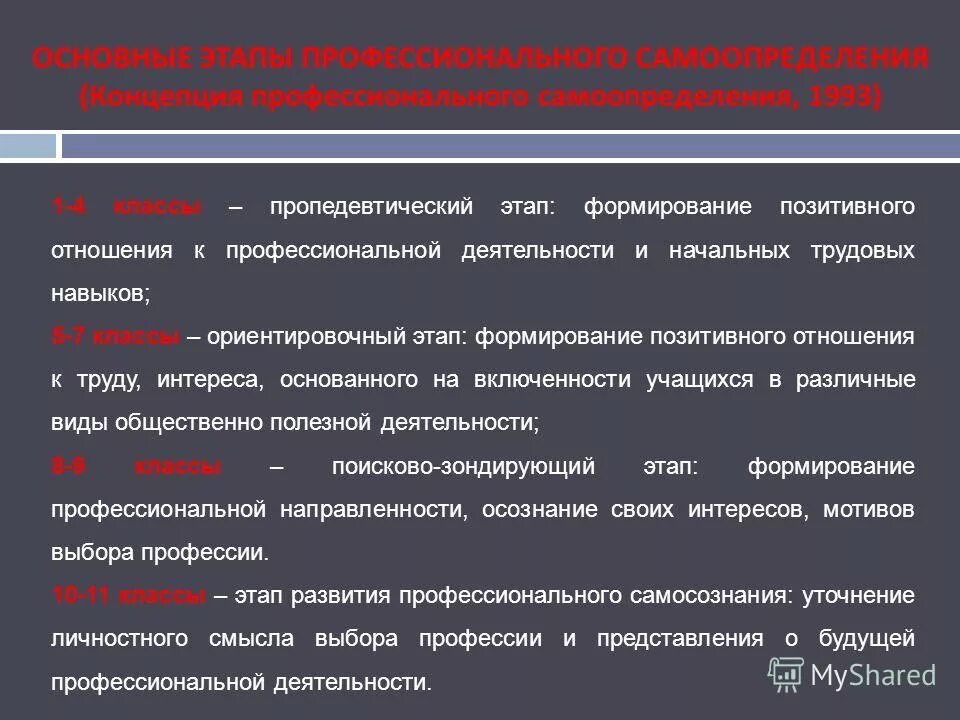 этапы профессионального становления. стадии проф самоопределения. стадии профессионального выбора. этапы профессионального выбора. этапы профессионального самоопределения личности.