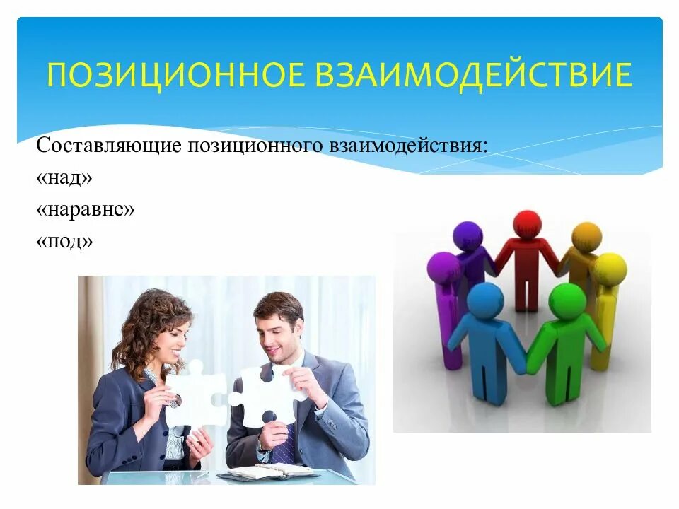 Роли в межличностном взаимодействии. Роли и ролевые ожидания в общении. ролевое взаимодействие в психологии общения. роли и ролевые ожидания в процессе общения. роль позиционного взаимодействия в продюсировании.