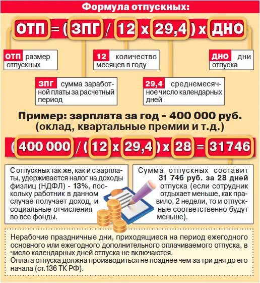 Отпускные и зарплата. Как выплачиваются отпускные. Отпускные когда выплачиваются. Как выплачивается зарплата в отпуск. Зарплата приходит меньше