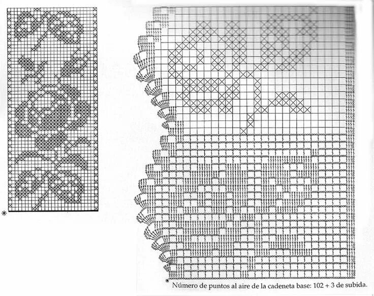 Филейная техника вязания крючком схемы. Схема филейного вязания крючком рушник. Филейное вязание кайма схемы. Канва филейное вязание крючком схемы. Филейное вязание крючком схемы.