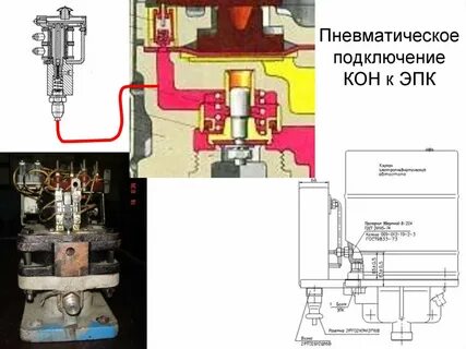 Блок кон