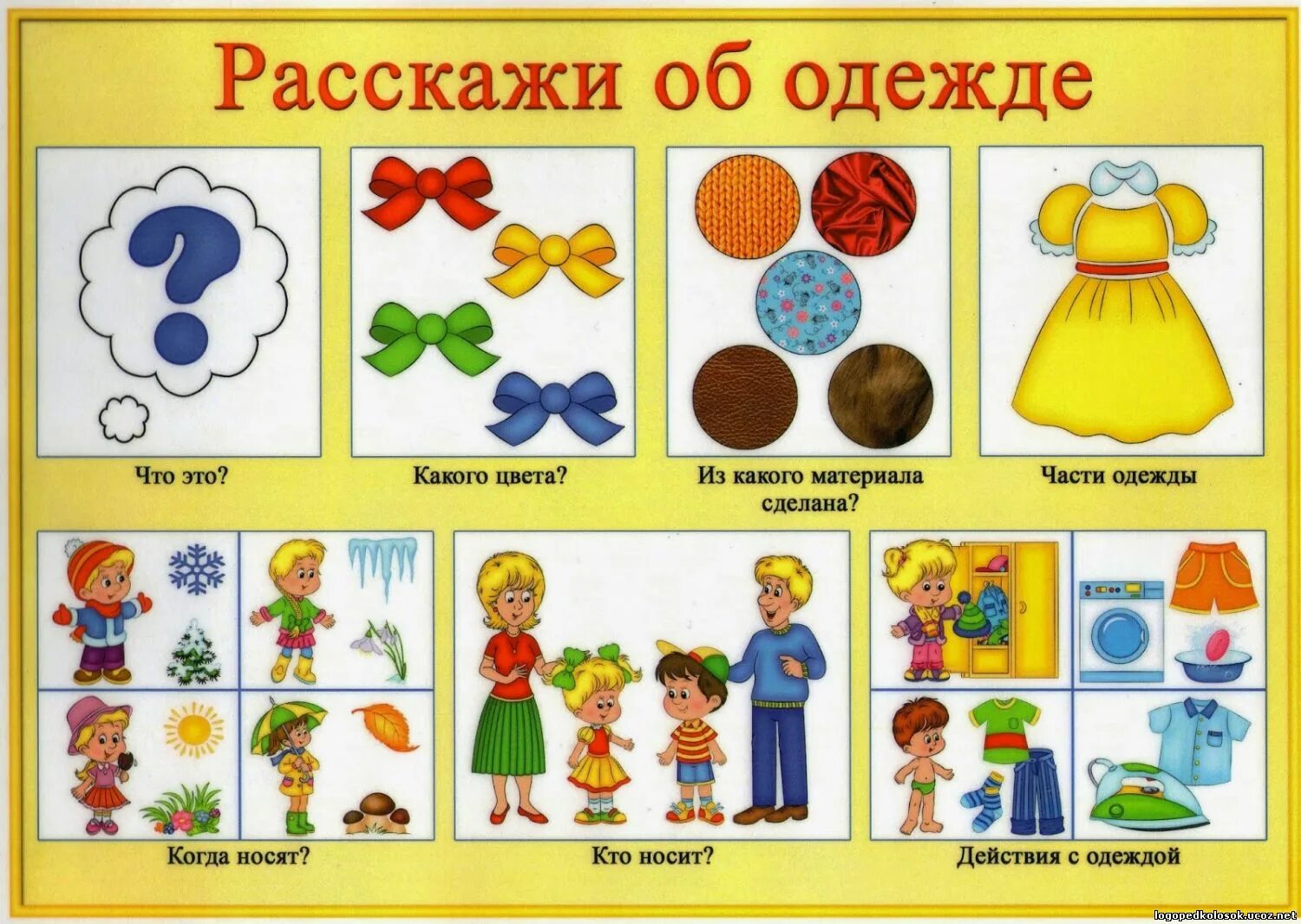 Наглядно речевой материал