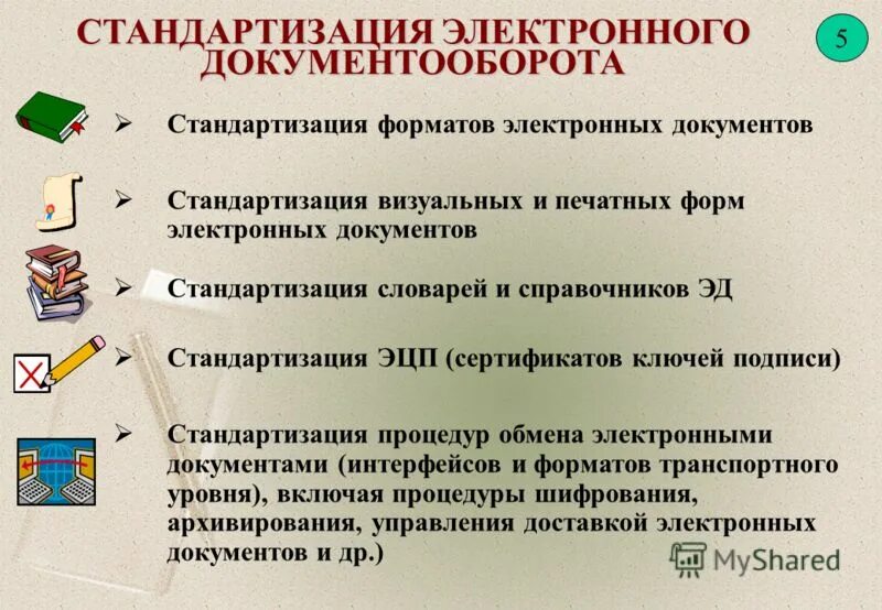 Электронный документ презентация. Форматы электронного документооборота. Коды операторов эдо. Электронный документооборот. Edisoft.