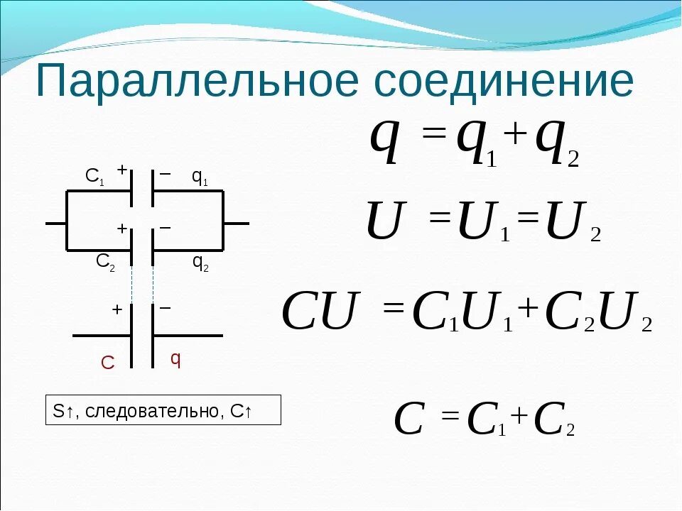 Электроемкость последовательное и параллельное соединение конденсаторов. Последовательное и параллельное соединение конденсаторов. схемы соединения конденсаторов. последовательное соединение конденсаторов. соединения конденсаторов физика 10 класс.